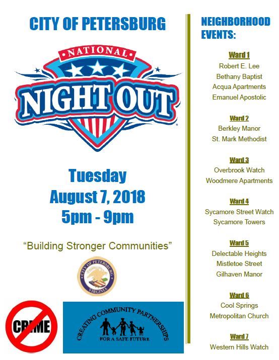 NNO